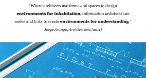 Environments for Understanding